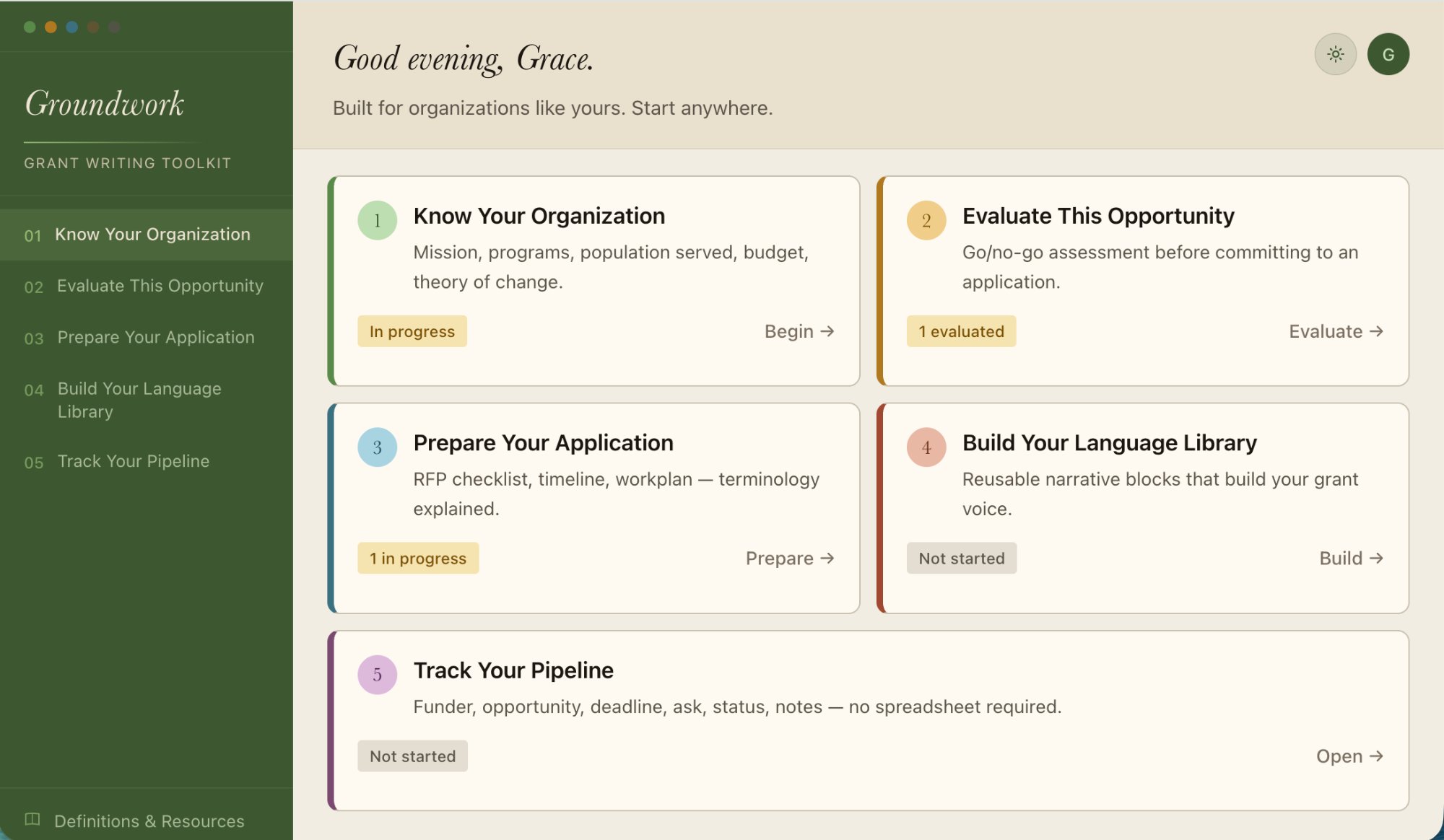 The Groundwork dashboard, showing five modules: Know Your Organization, Evaluate This Opportunity, Prepare Your Application, Build Your Language Library, and Track Your Pipeline.